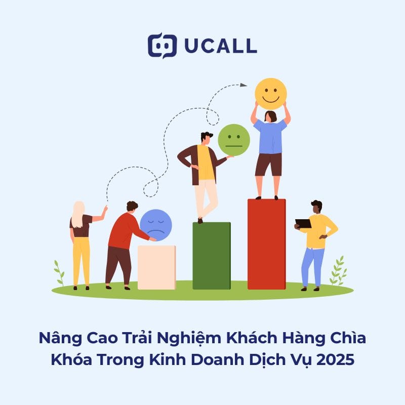 Nâng Cao Trải Nghiệm Khách Hàng Chìa Khóa Trong Kinh Doanh Dịch Vụ 2026