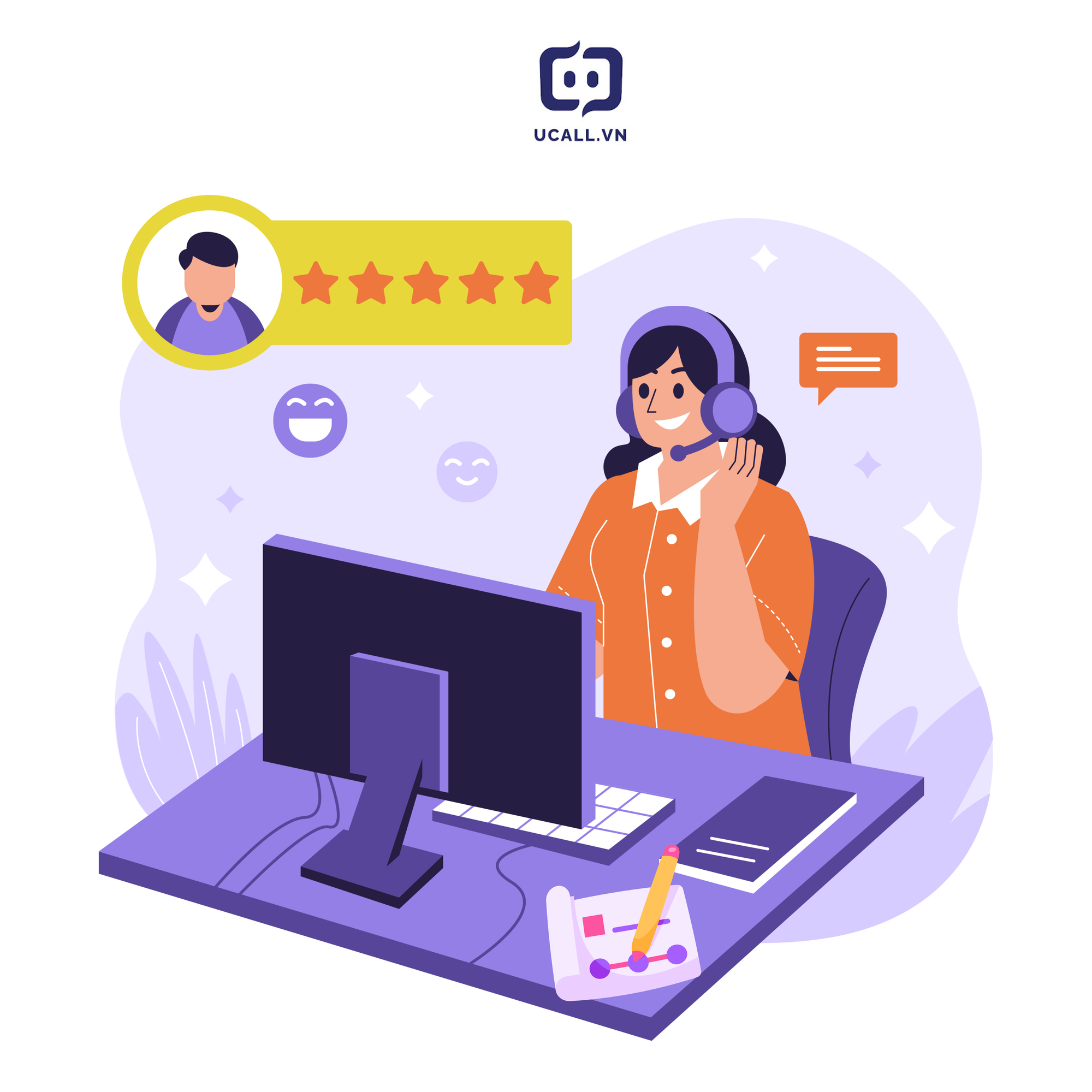 Kế Hoạch Chăm Sóc Khách Hàng Cũ - Yếu Tố Quan Trọng trong Marketing