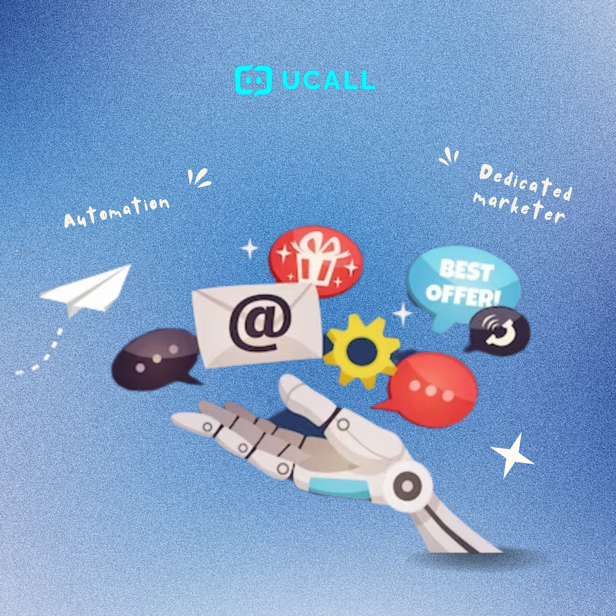 Marketing Automation là gì Công cụ Tự động hóa tiếp thị