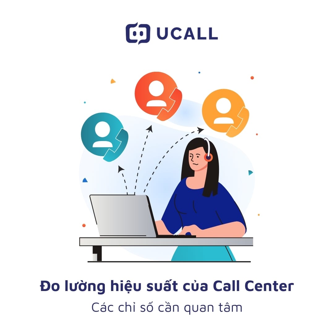 Đo lường hiệu suất của Call Center Các chỉ số cần quan tâm