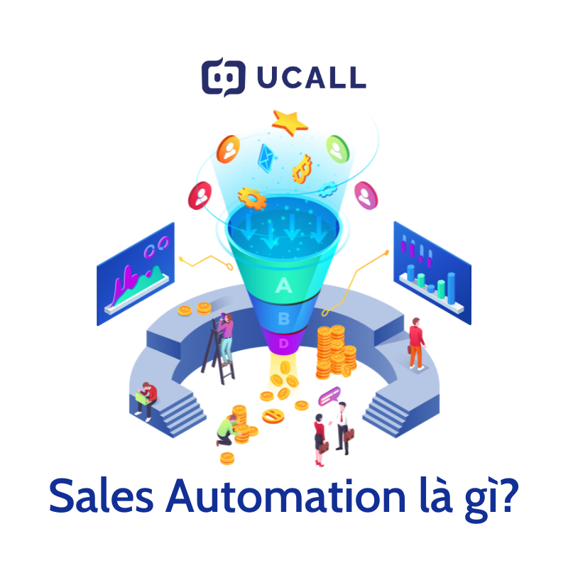 Ứng dụng Callbot trong ngành Tài chính gọi 5.000 khách hàng không lo chặn số