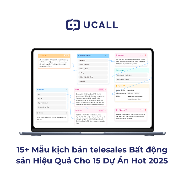 kich-ban-telesales-bat-dong-san