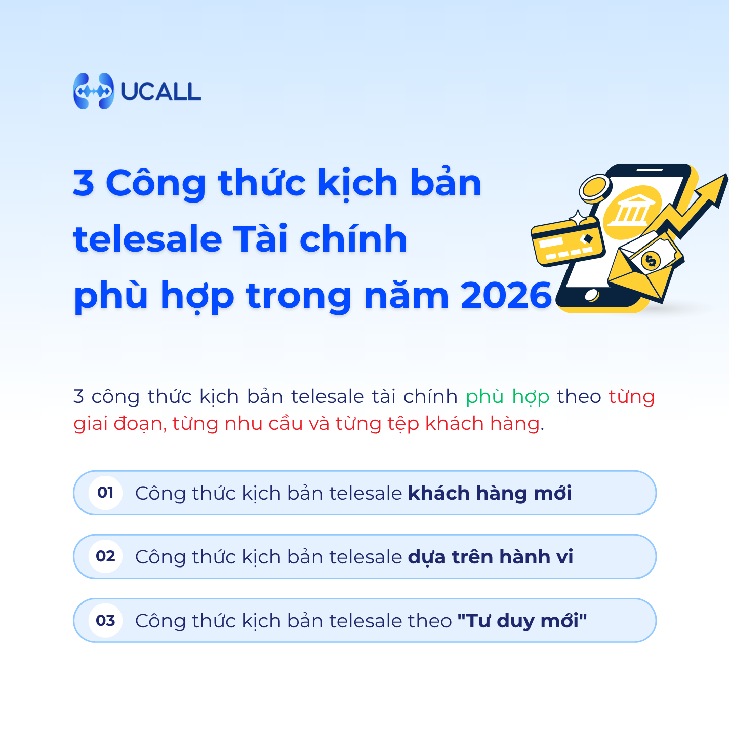 cong-thuc-kich-ban-telesale-tai-chinh-hieu-qua