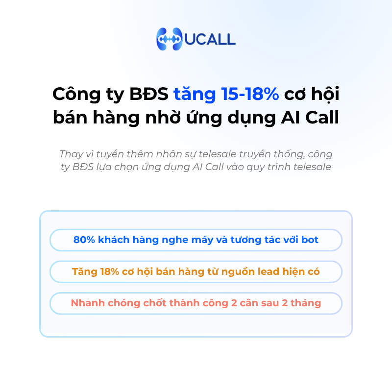 cong-ty-bat-dong-san-b-ung-dung-ai-call-tiep-can-khach-hang-nhanh-chong