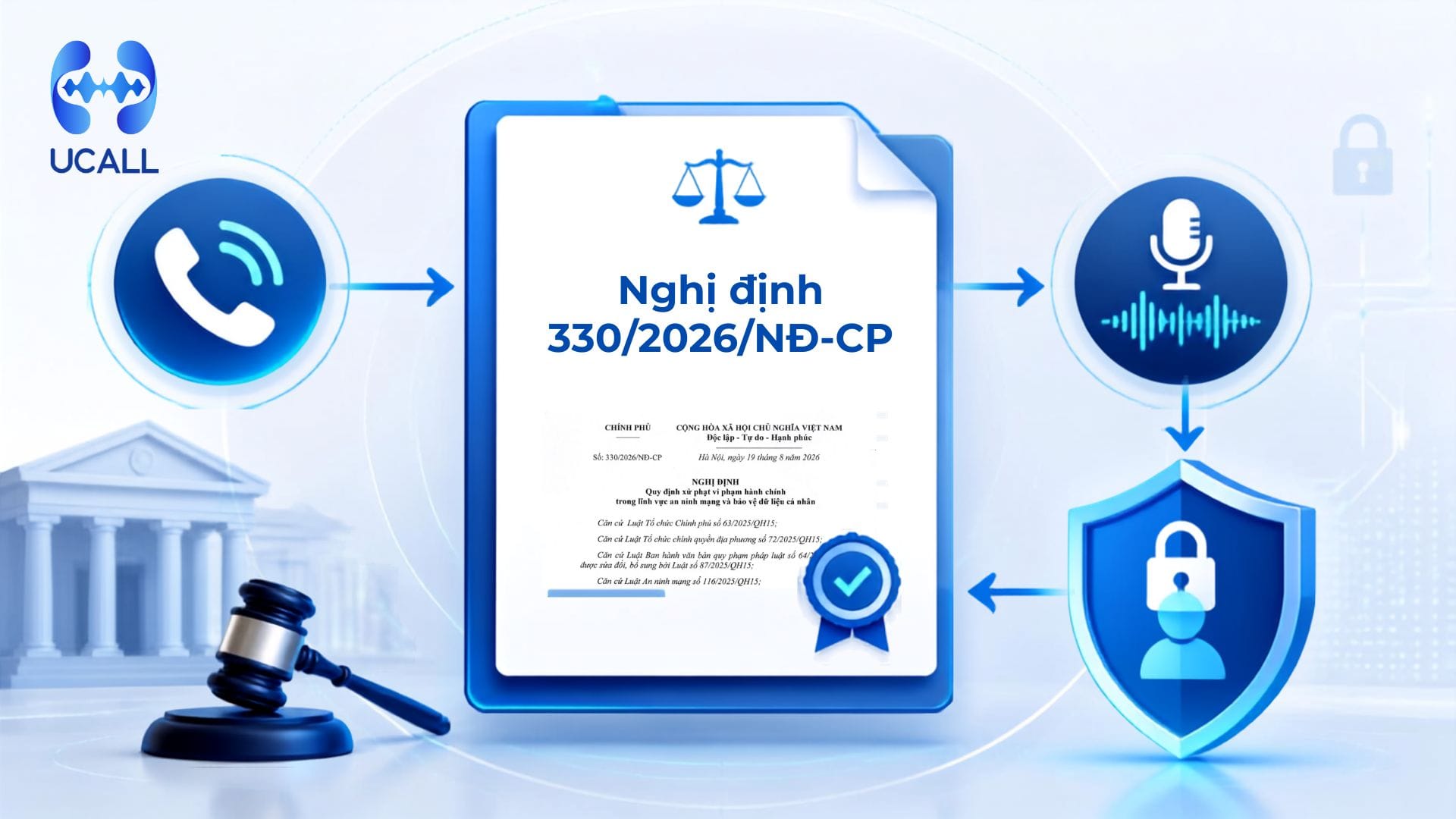 Nghị định 330/2026/NĐ-CP quy định gì liên quan đến ghi âm cuộc gọi?