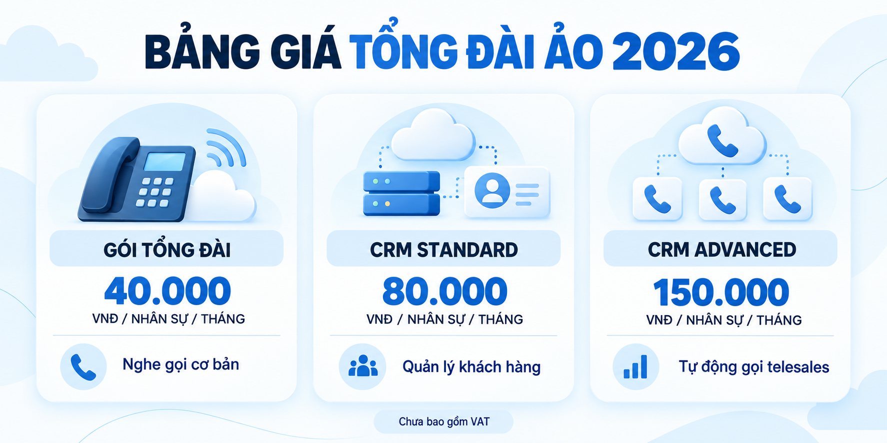 Bảng giá tổng đài ảo UCALL 2026 với ba gói dịch vụ