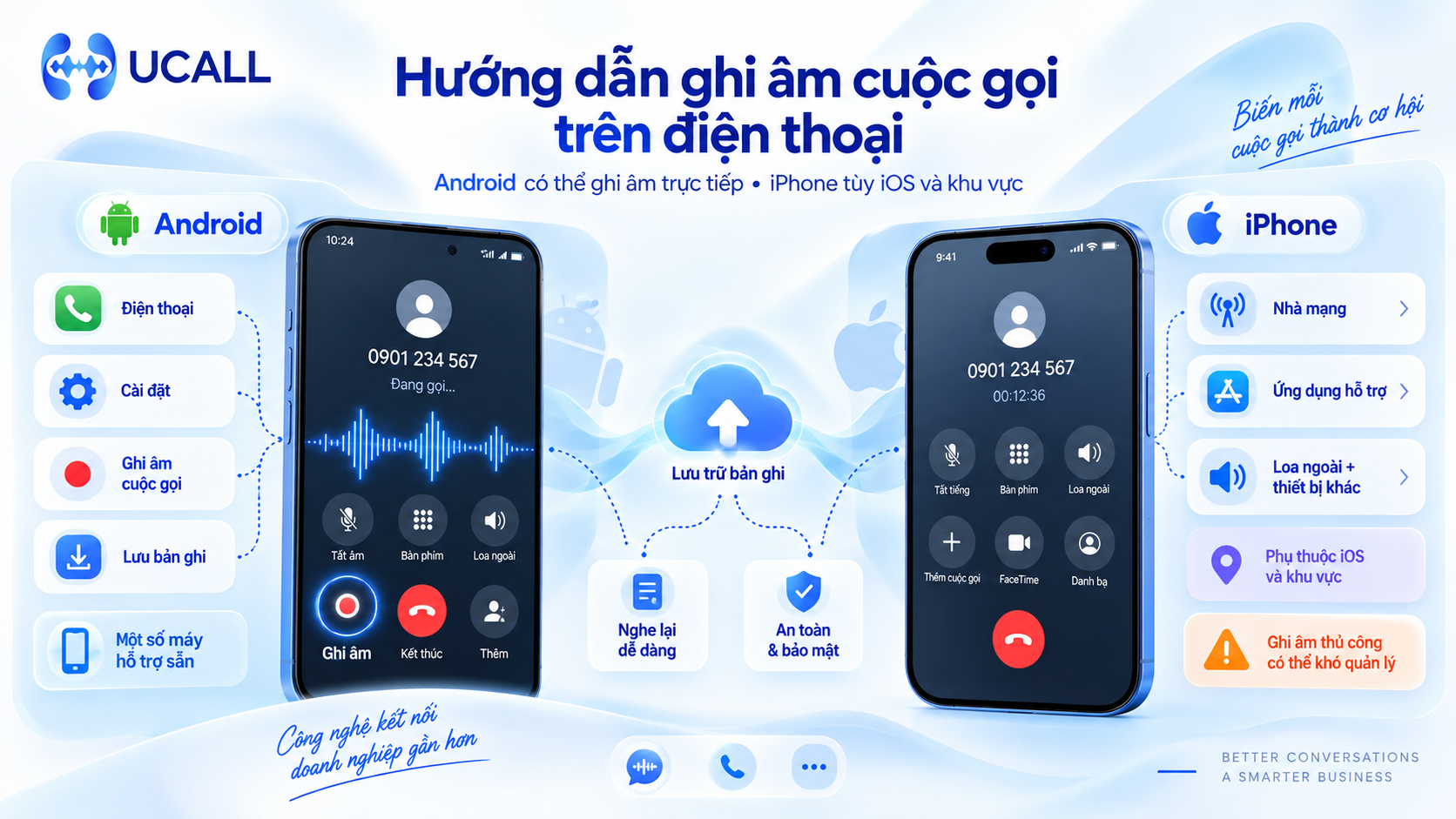 huong-dan-ghi-am-cuoc-goi-3