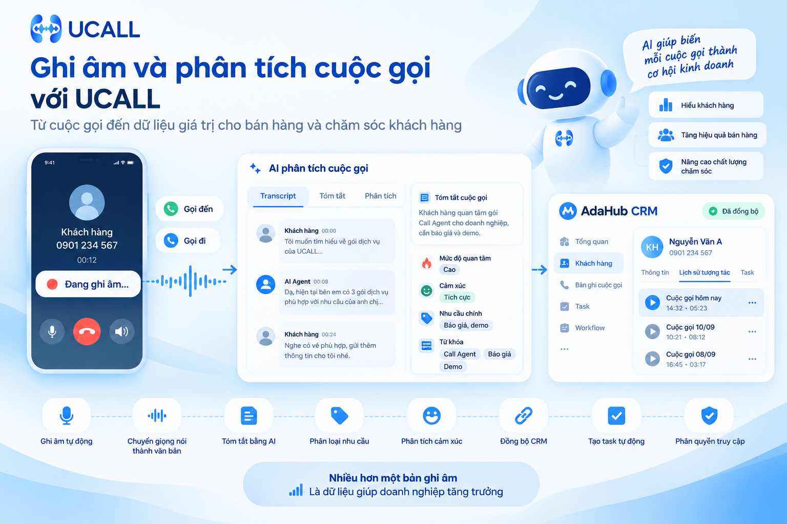 huong-dan-ghi-am-cuoc-goi-5