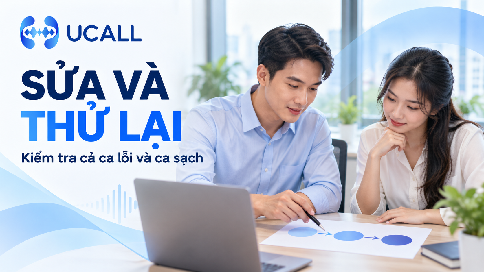 Quy trình ghi lỗi, chỉnh sửa, chạy lại và nghiệm thu