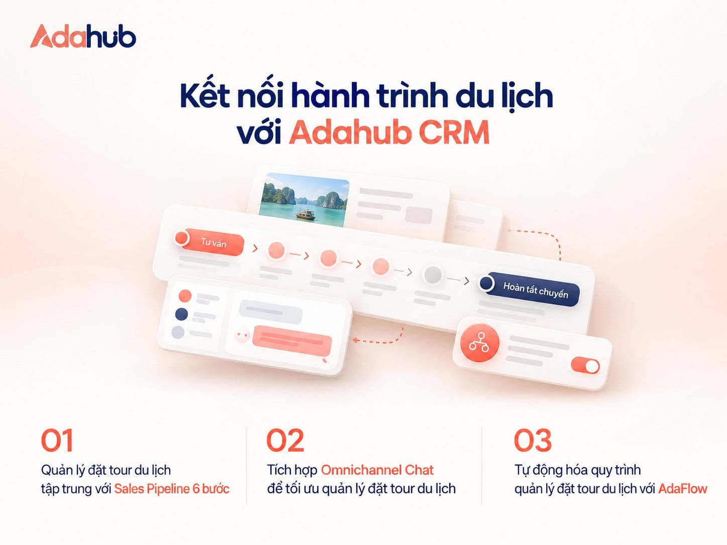 Giải pháp hệ thống quản lý đặt tour du lịch toàn diện từ phần mềm Adahub