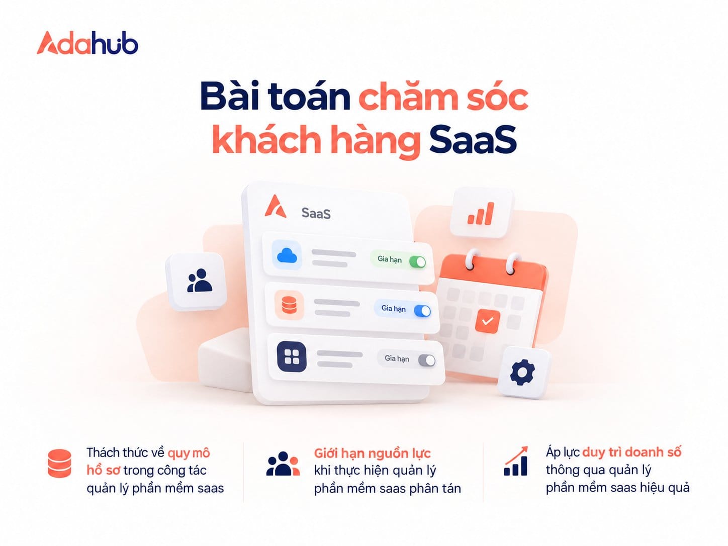 Bối cảnh doanh nghiệp và bài toán quản lý phần mềm saas tại Công ty Công nghệ Z