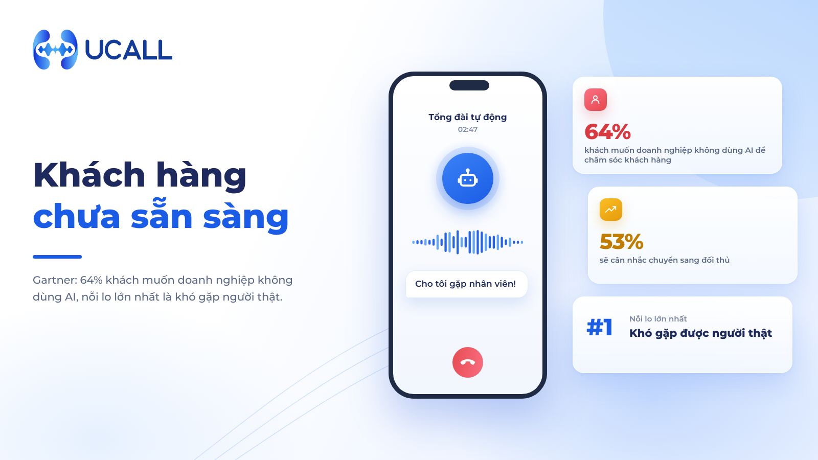 Mặt còn lại: khách hàng chưa sẵn sàng