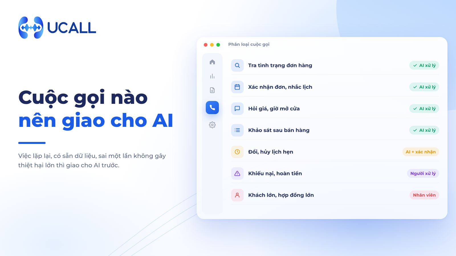 Những cuộc gọi nên giao cho AI trước