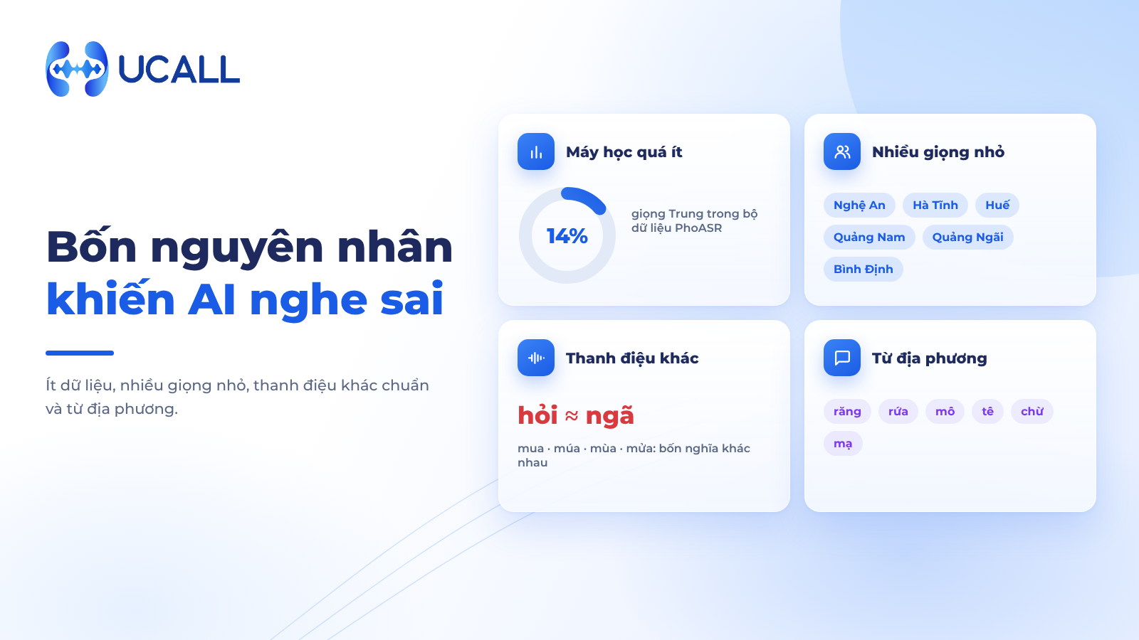 Vì sao giọng miền Trung khó với AI: bốn nguyên nhân
