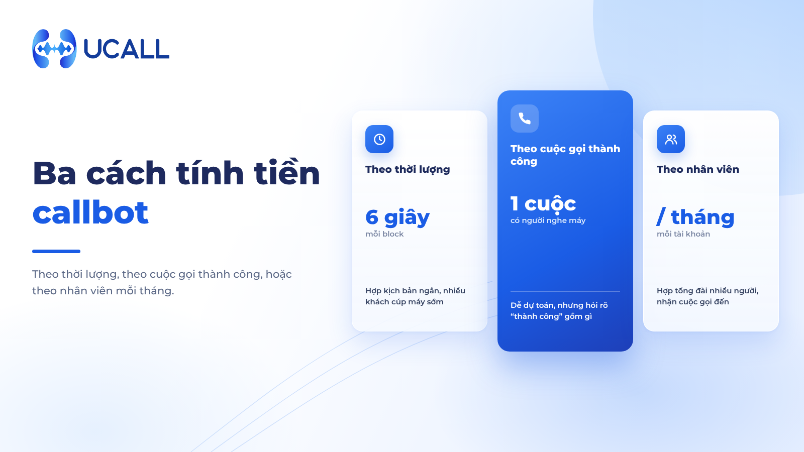 Ba cách tính tiền callbot, và ai nên chọn cách nào