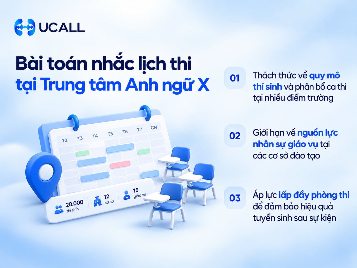 Bối cảnh doanh nghiệp và bài toán nhắc lịch thi giáo dục tại Trung tâm Anh ngữ X