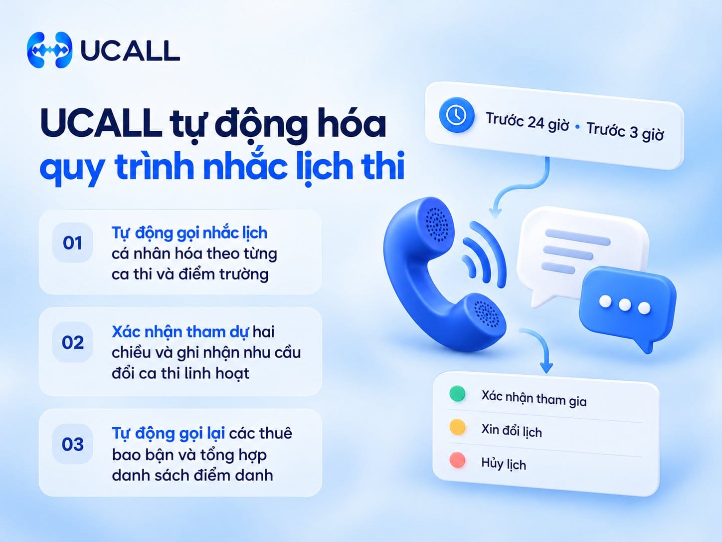 Giải pháp tự động hóa quy trình nhắc lịch thi giáo dục từ UCALL triển khai tại Trung tâm Anh ngữ X