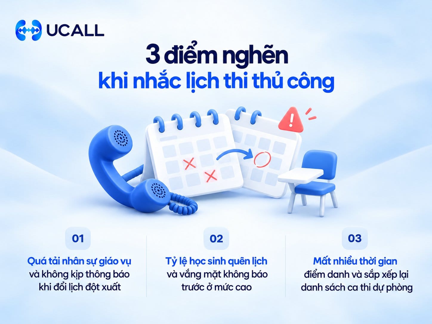 Nỗi đau vận hành khi Trung tâm Anh ngữ X thực hiện nhắc lịch thi giáo dục thủ công