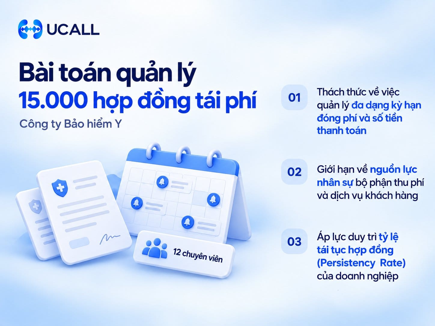 Bối cảnh doanh nghiệp và bài toán nhắc lịch tái phí bảo hiểm tại Công ty Bảo hiểm Y