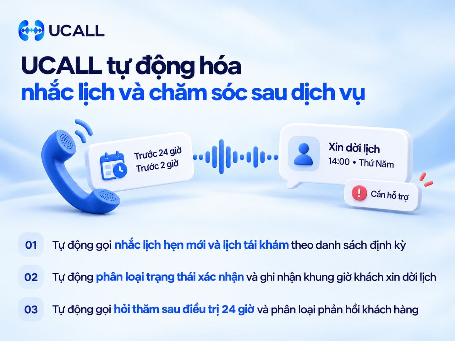 Giải pháp tự động hóa quy trình nhắc lịch hẹn thẩm mỹ từ UCALL tại Viện thẩm mỹ W