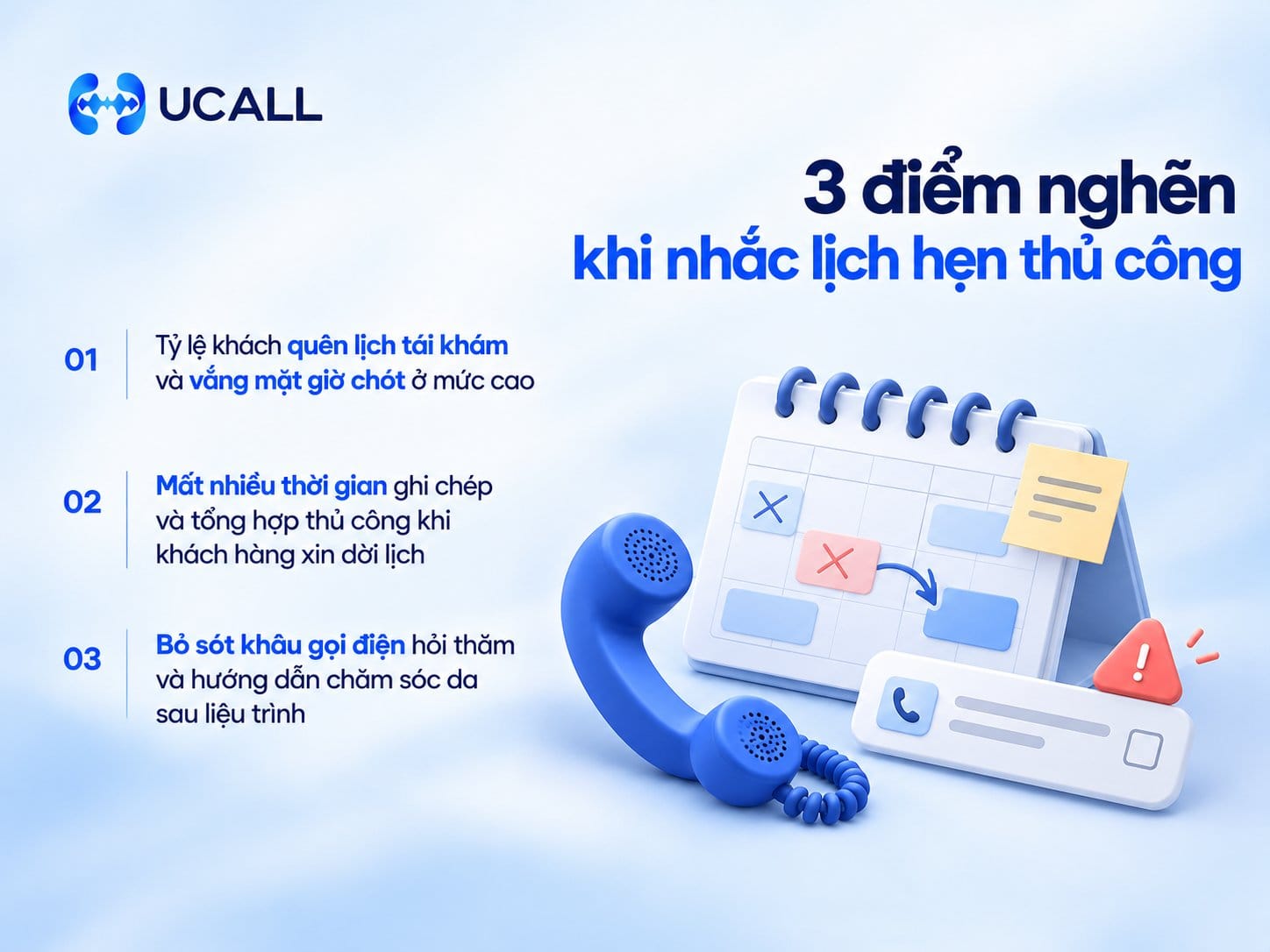 Nỗi đau vận hành khi Viện thẩm mỹ W thực hiện nhắc lịch hẹn thẩm mỹ thủ công