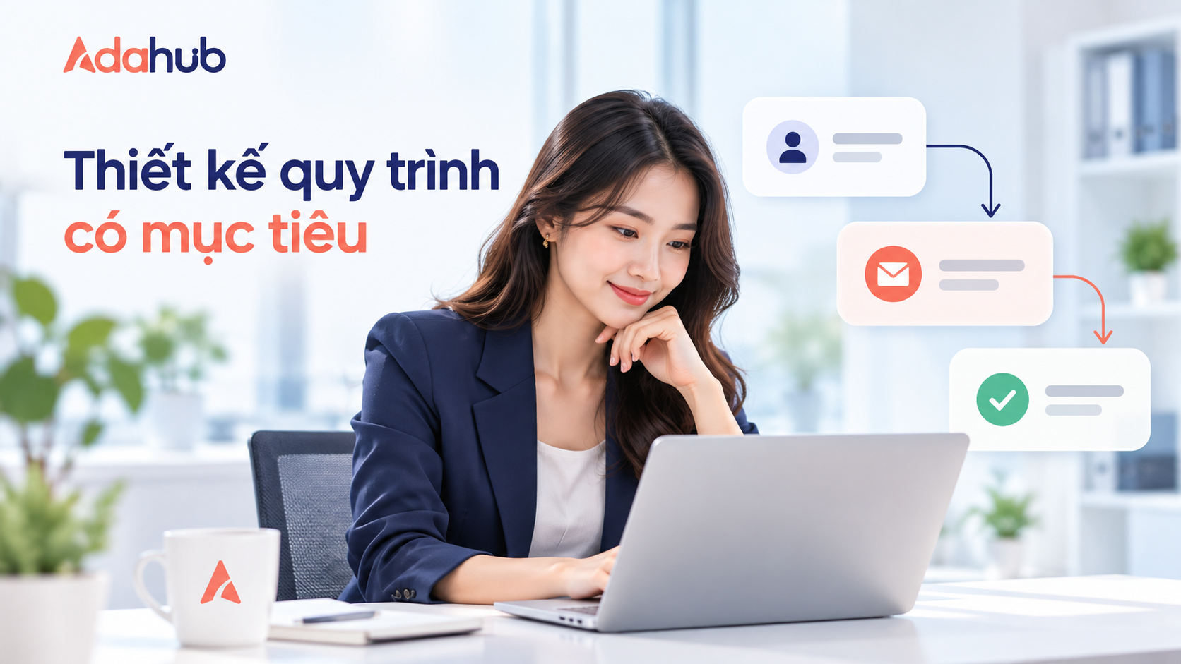 Minh họa Chọn tạo mới, cập nhật hoặc mốc thời gian