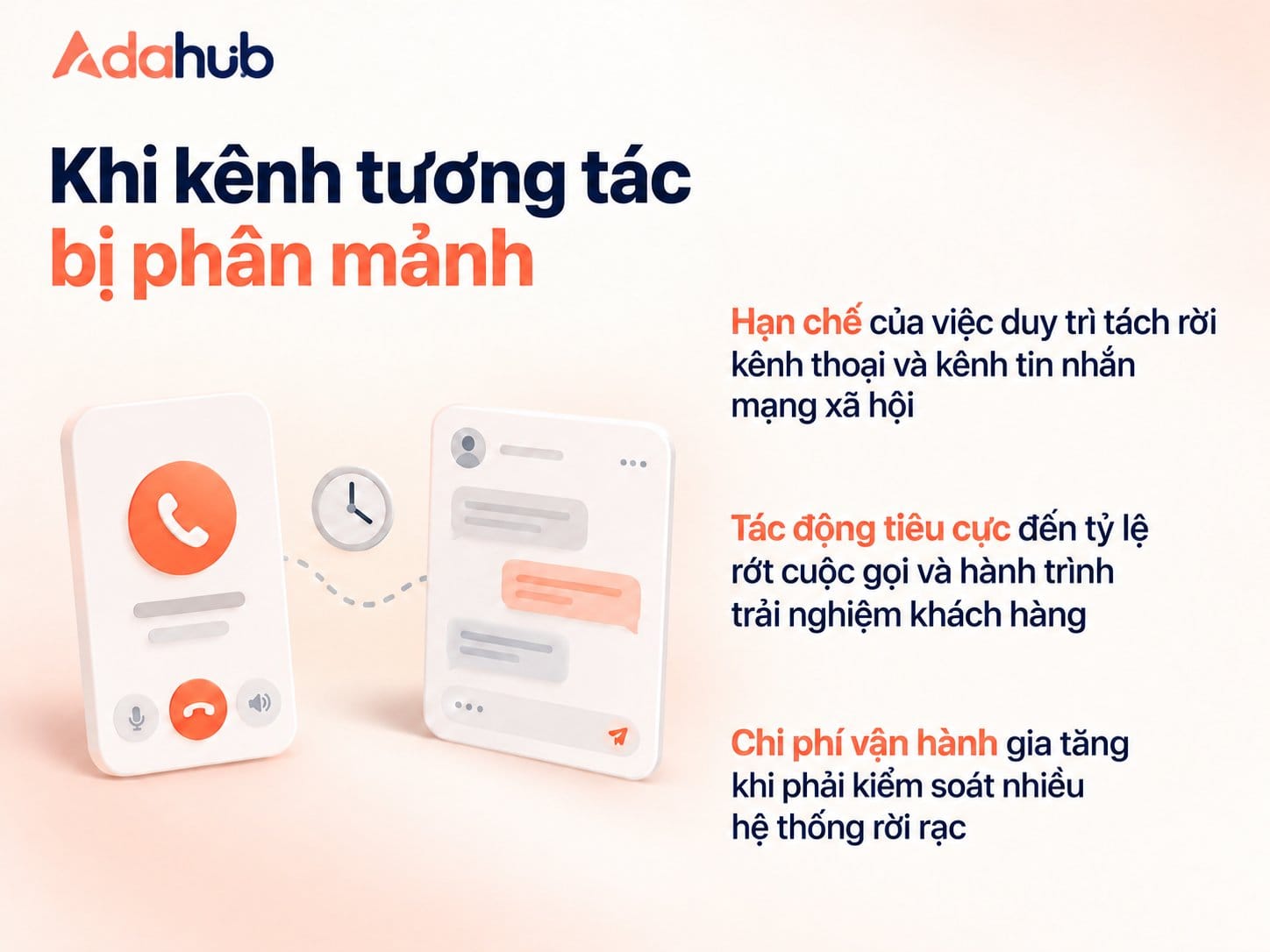 Bài toán phân mảnh kênh tương tác trong dịch vụ khách hàng