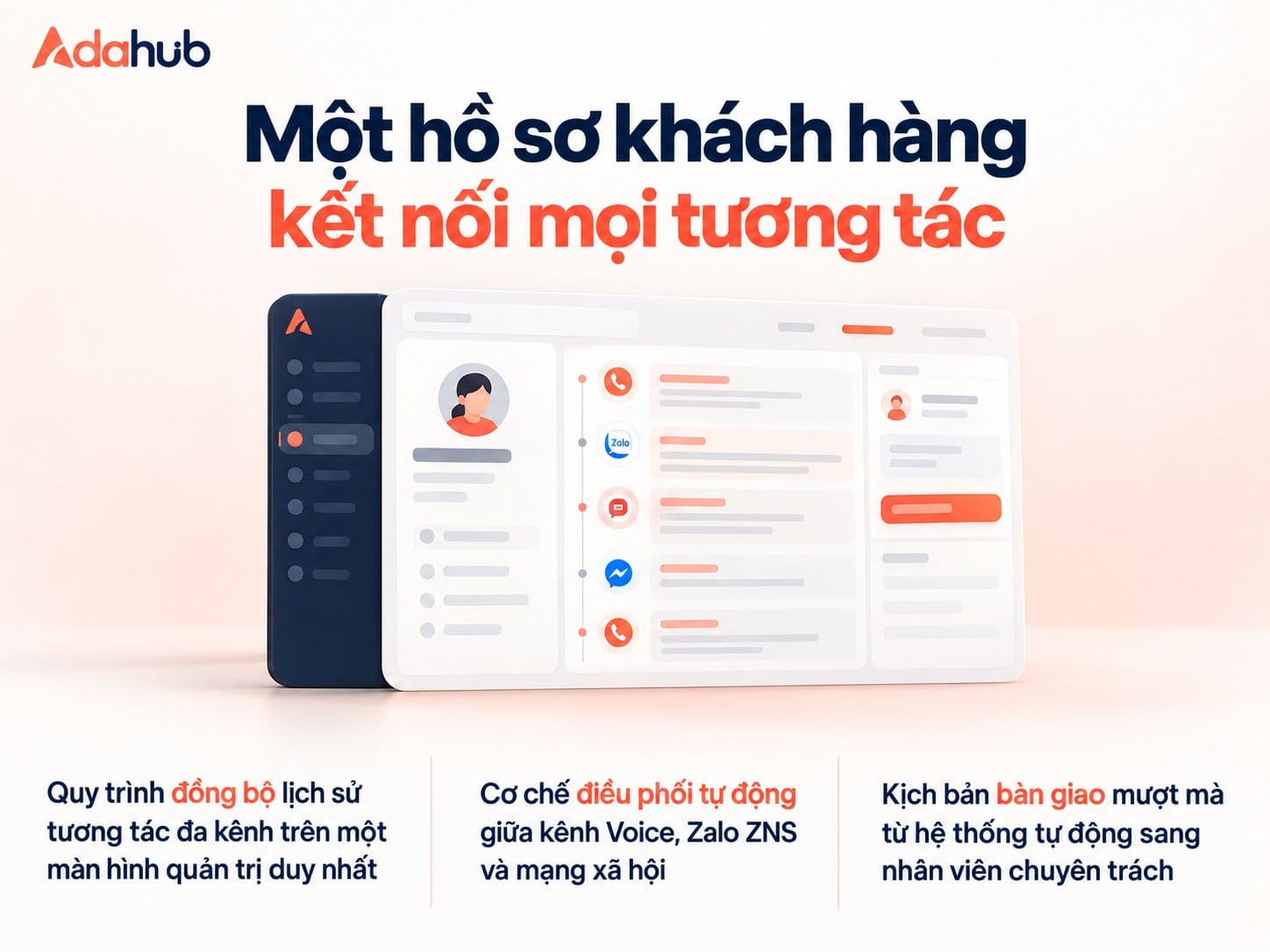 Kiến trúc hợp nhất Omnichannel kết hợp CRM thông minh