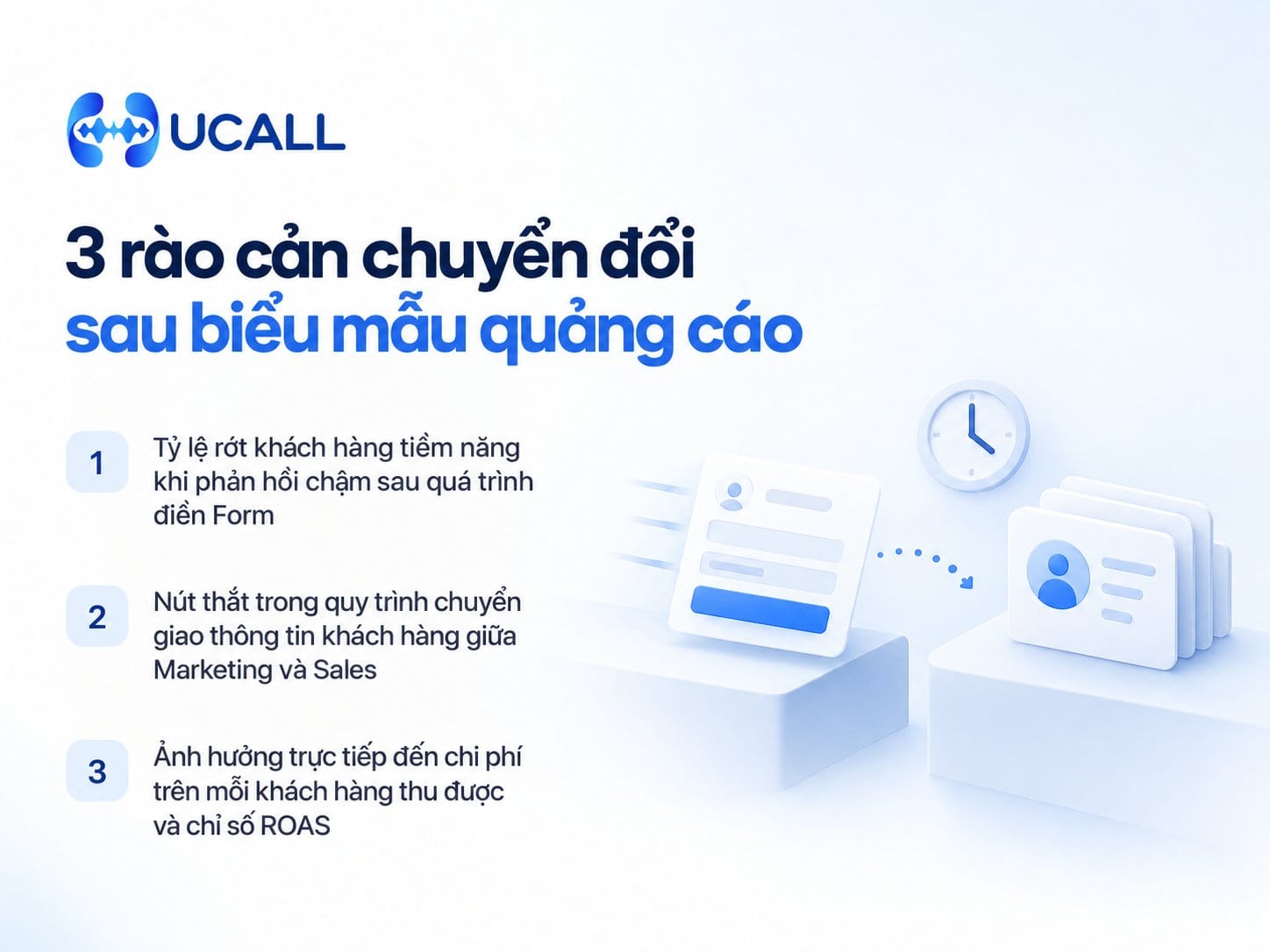 Rào cản chuyển đổi từ Form quảng cáo và bài toán tốc độ tiếp cận