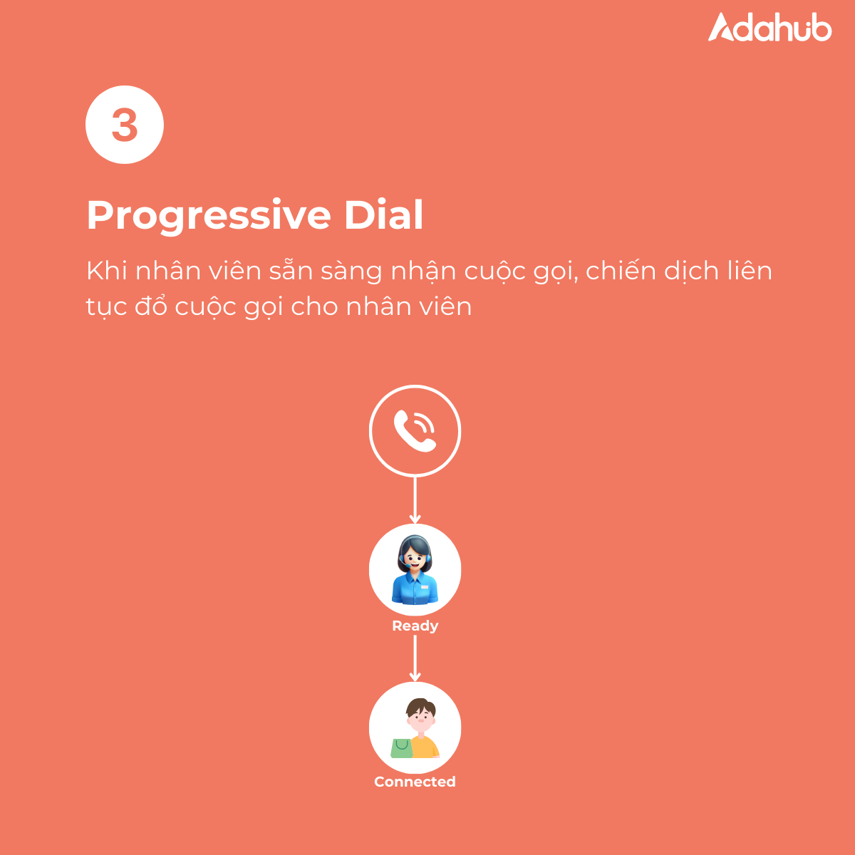 phan-mem-telesale-6