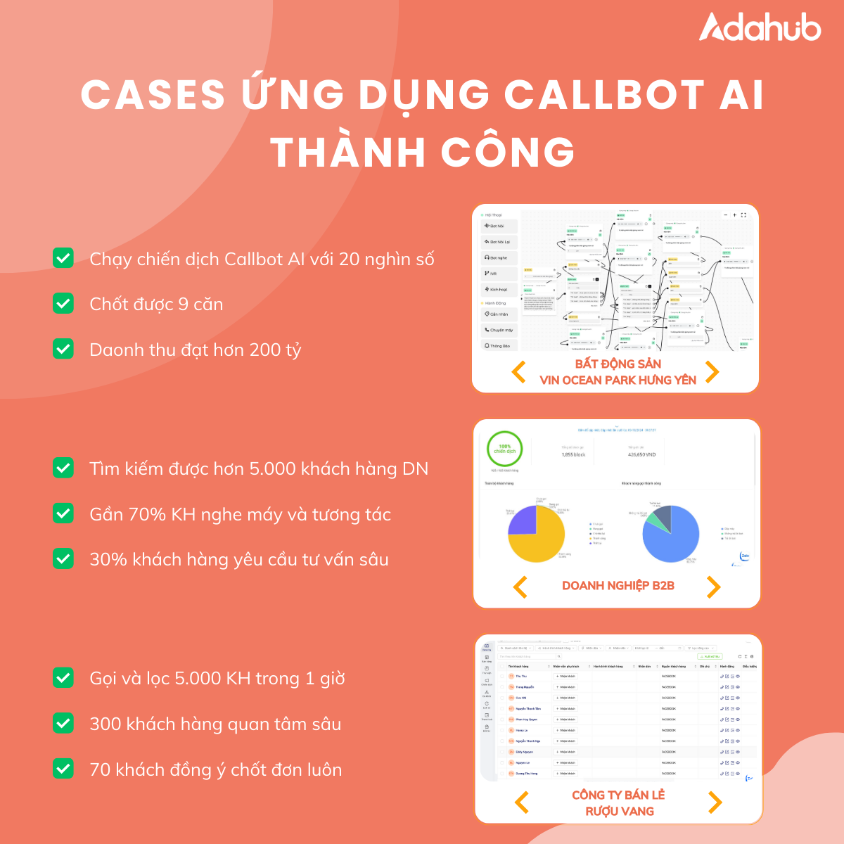 cau-chuyen-khach-hang-su-dung-callbot-ai