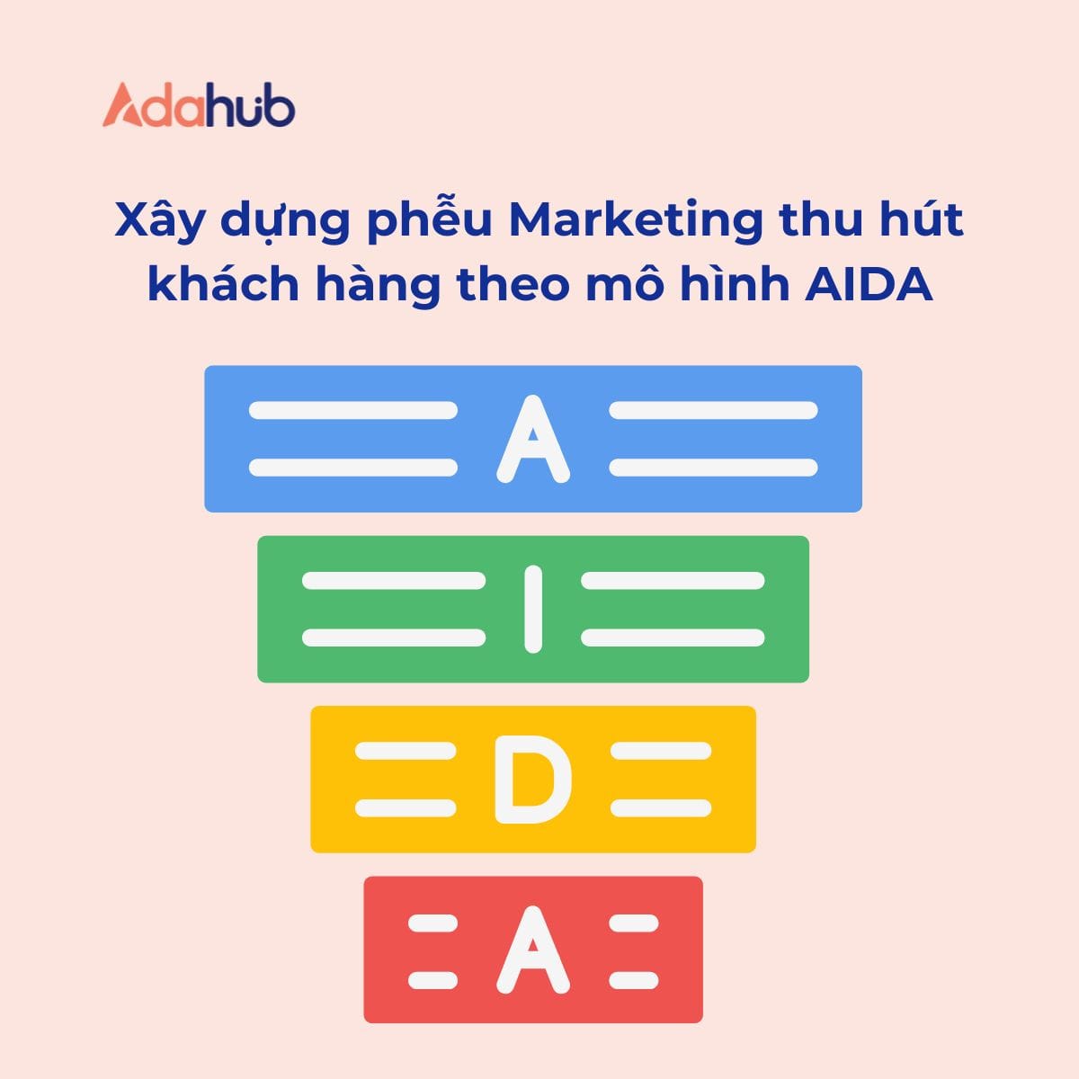 Mo-hinh-AIDA