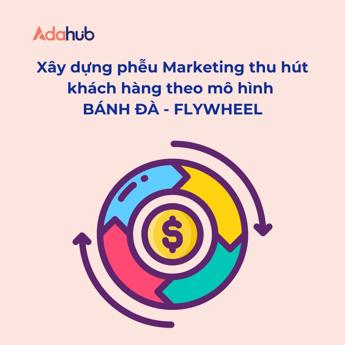 Mo-hinh-banh-da