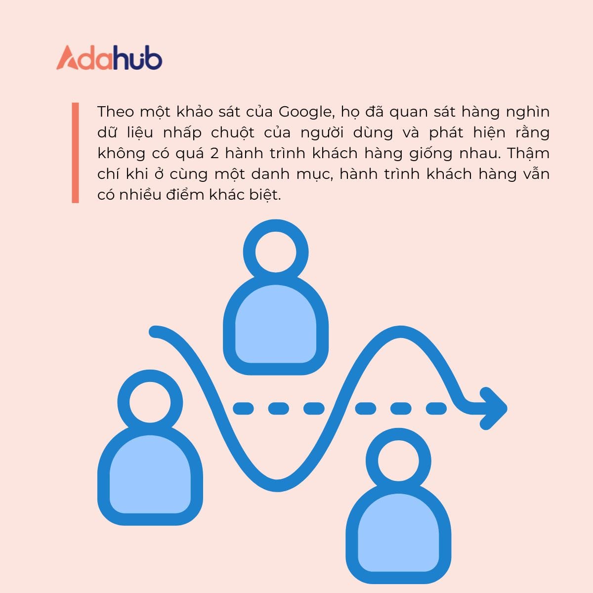 Su-thay-doi-xu-huong-pheu-marketing-1