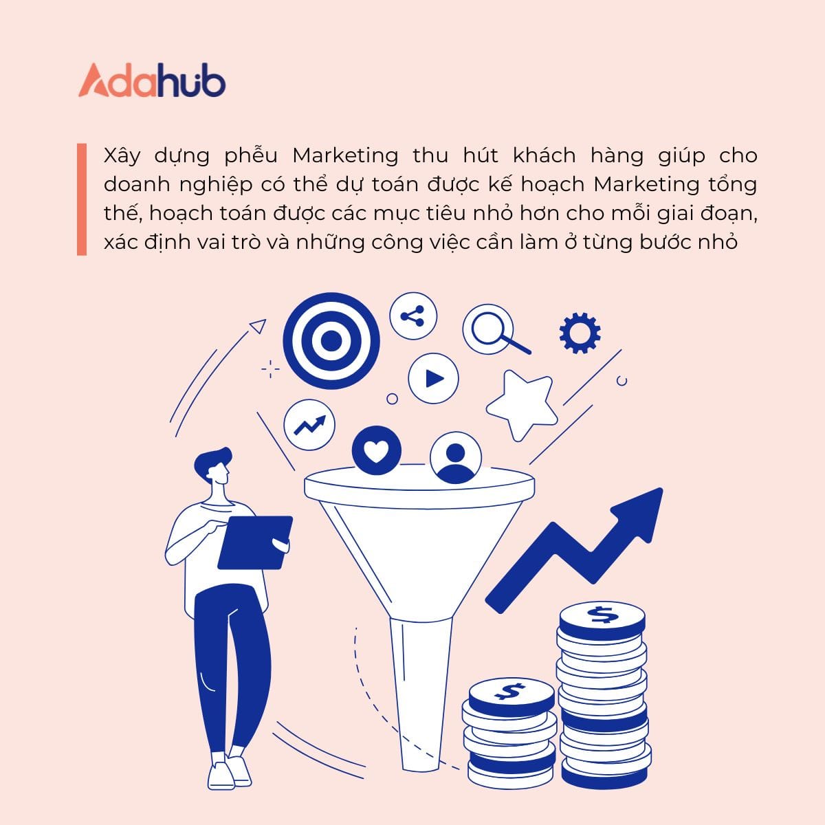 xay-dung-pheu-marketing-thu-hut-khach-hang-2