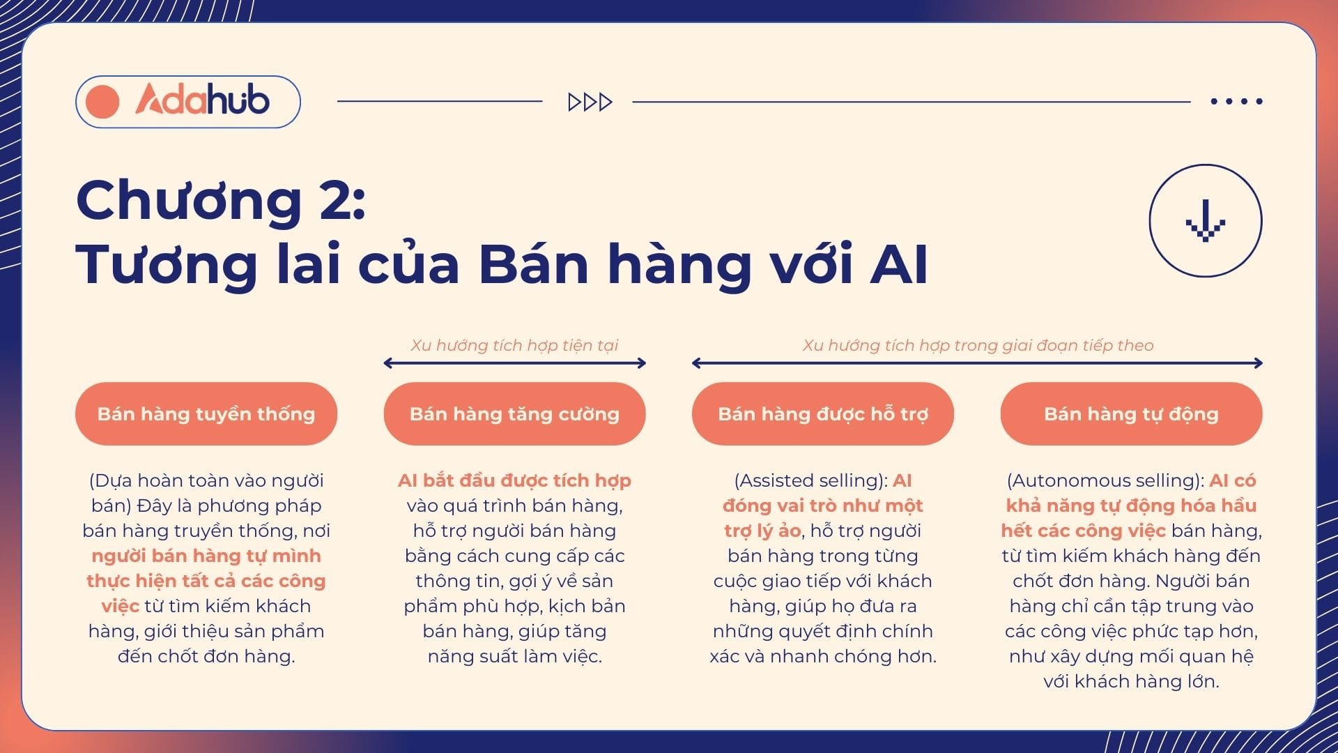 ai_trong_ban_hang_2025_2