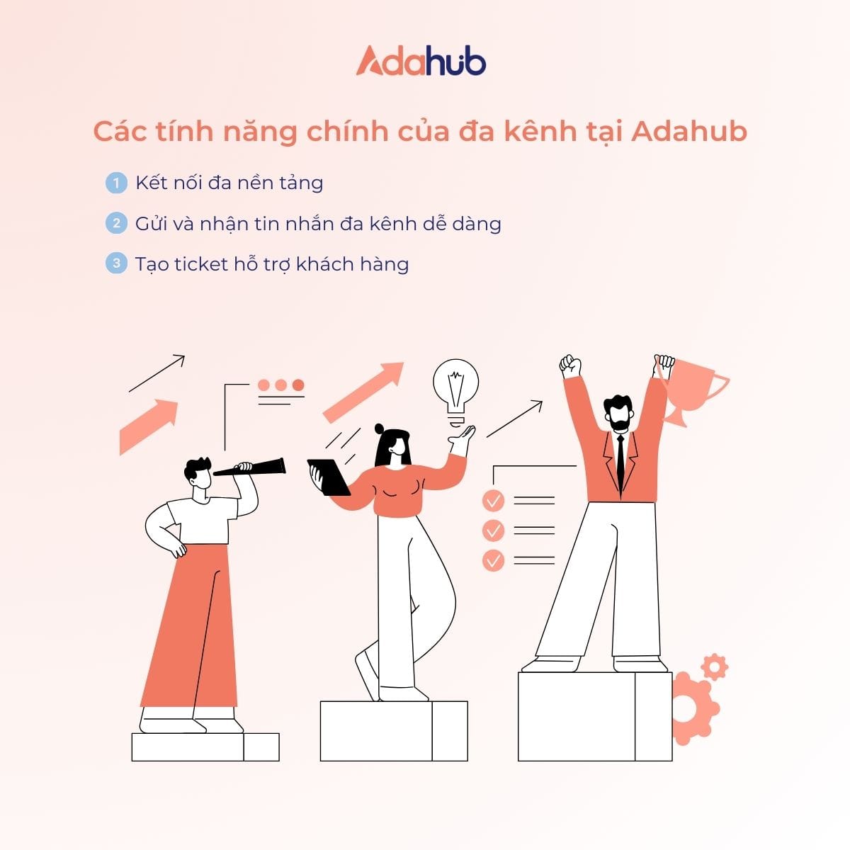 Cac_tinh_nang_chinh