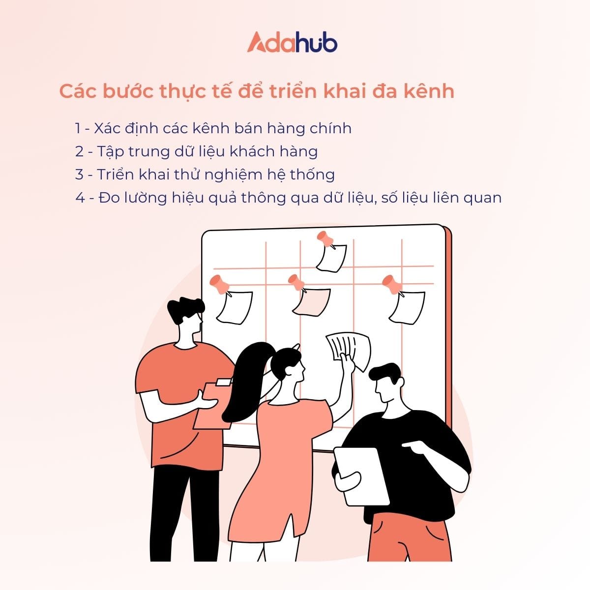 Cac_buoc_trien_khai