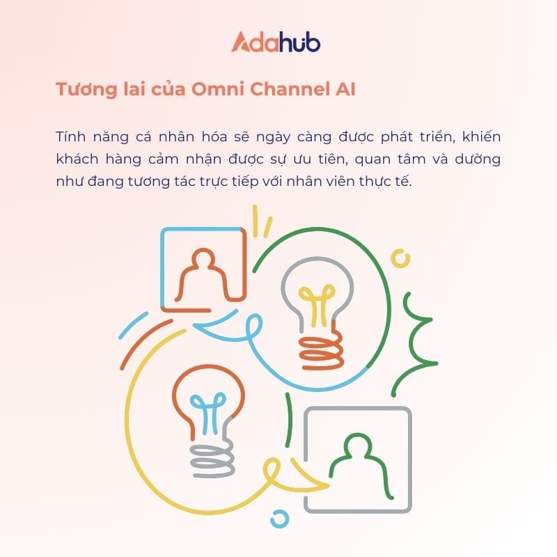 Omni-channel-ai-6