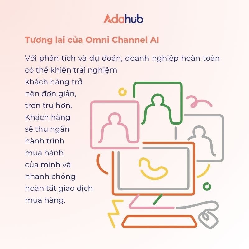 Omni-channel-ai-7