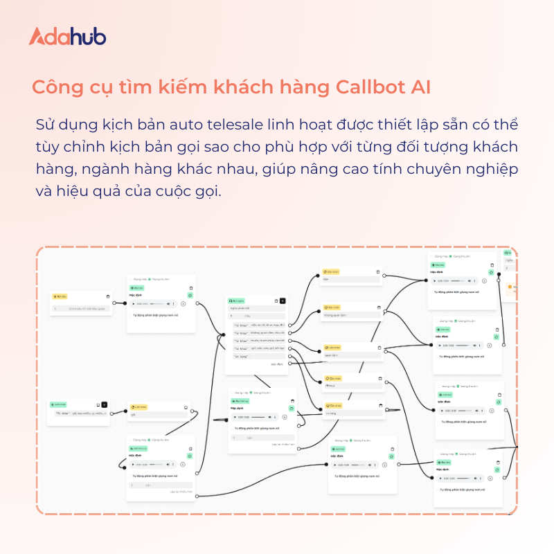 cong-cu-tim-kiem-khach-hang-callbot-ai