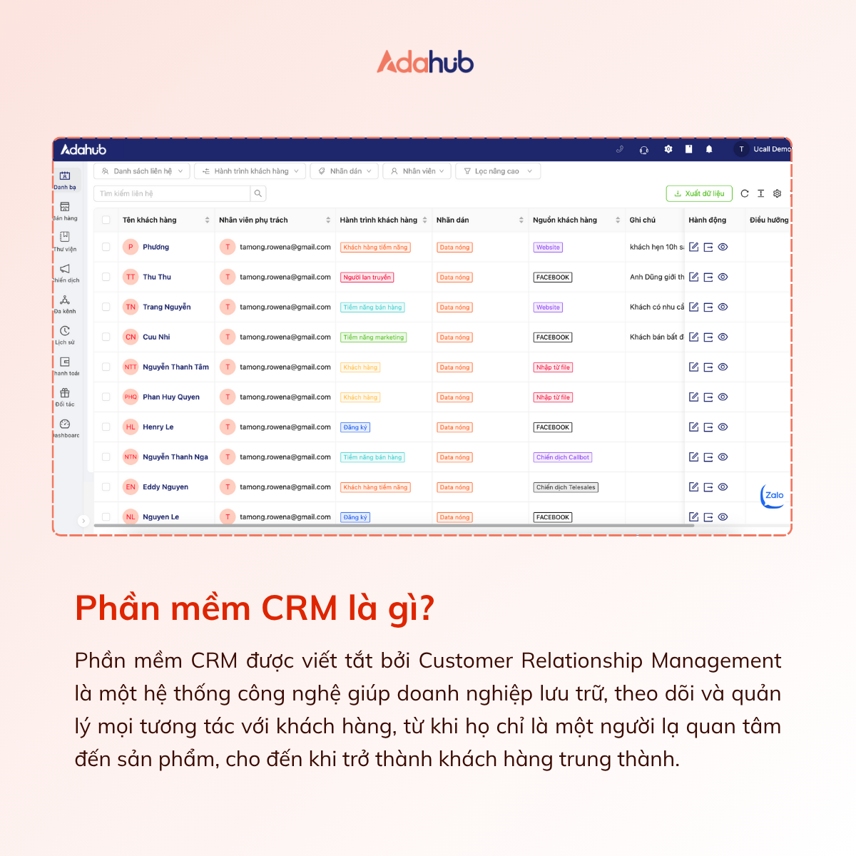 phan-mem-crm-la-gi