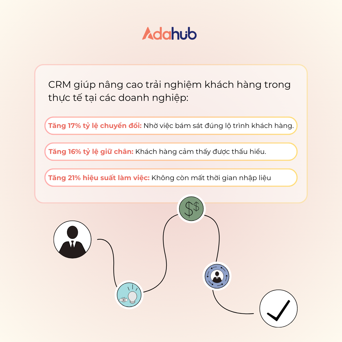 CRM-trong-dich-vu-khach-hang