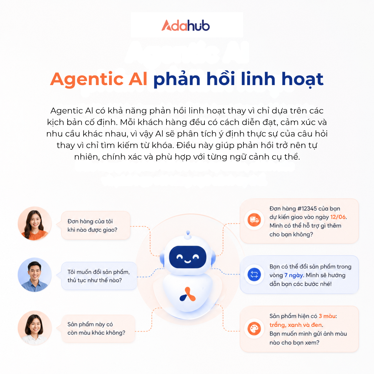Agentic-AI