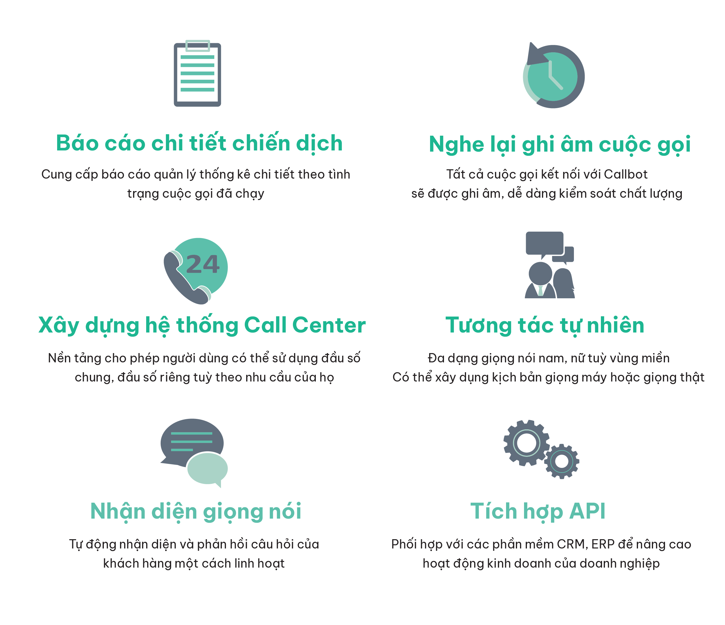 Đảm bảo thực hiện được tất cả các cuộc gọi theo nhu cầu của doanh nghiệp