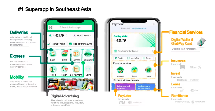 SuperApp - Siêu Ứng Dụng Đang Dần Phổ Biến