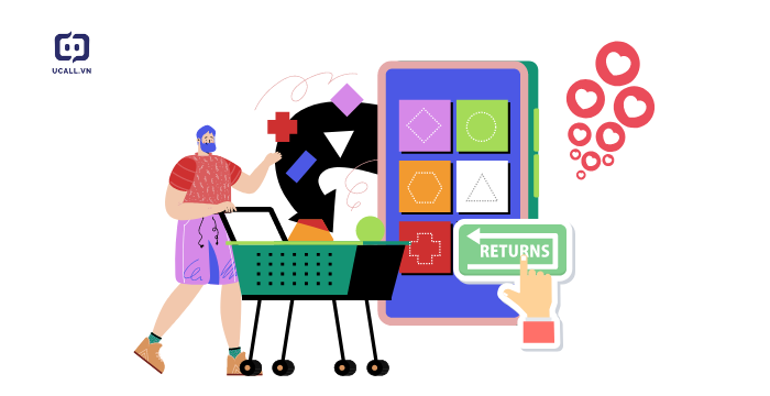 Chính sách Đổi trả sản phẩm