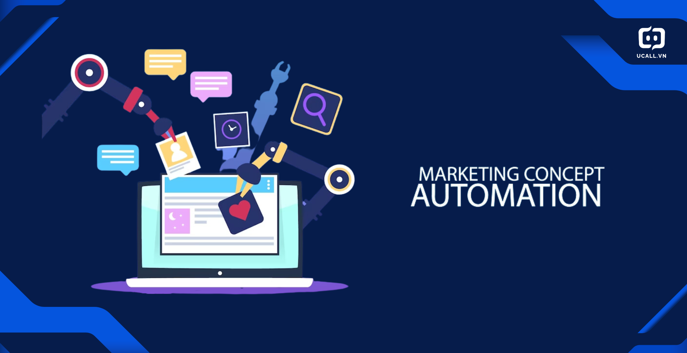 marketing-automation-tu-dong-hoa-tiep-thi