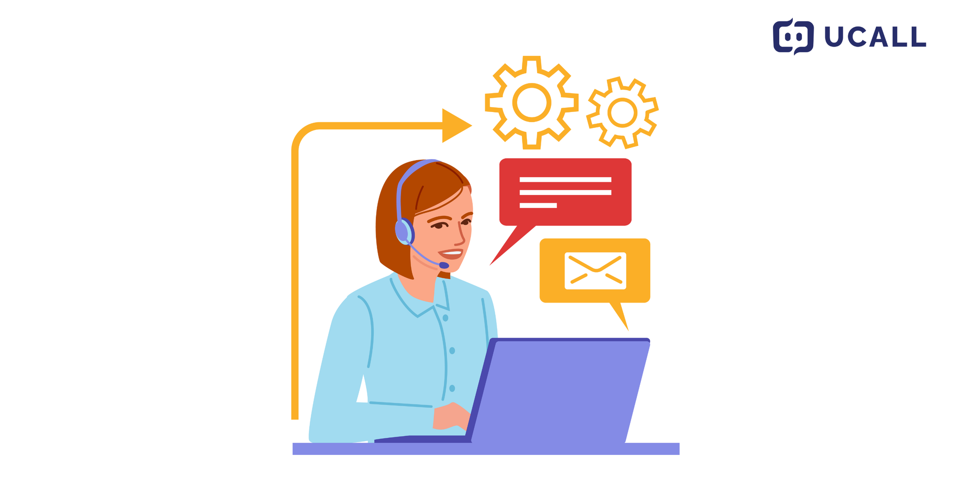 Dịch vụ Auto call có nhiều khó khăn khi sử dụng. Vì vậy doanh nghiệp nhận biết trước các vấn đề và cách giải quyết nó