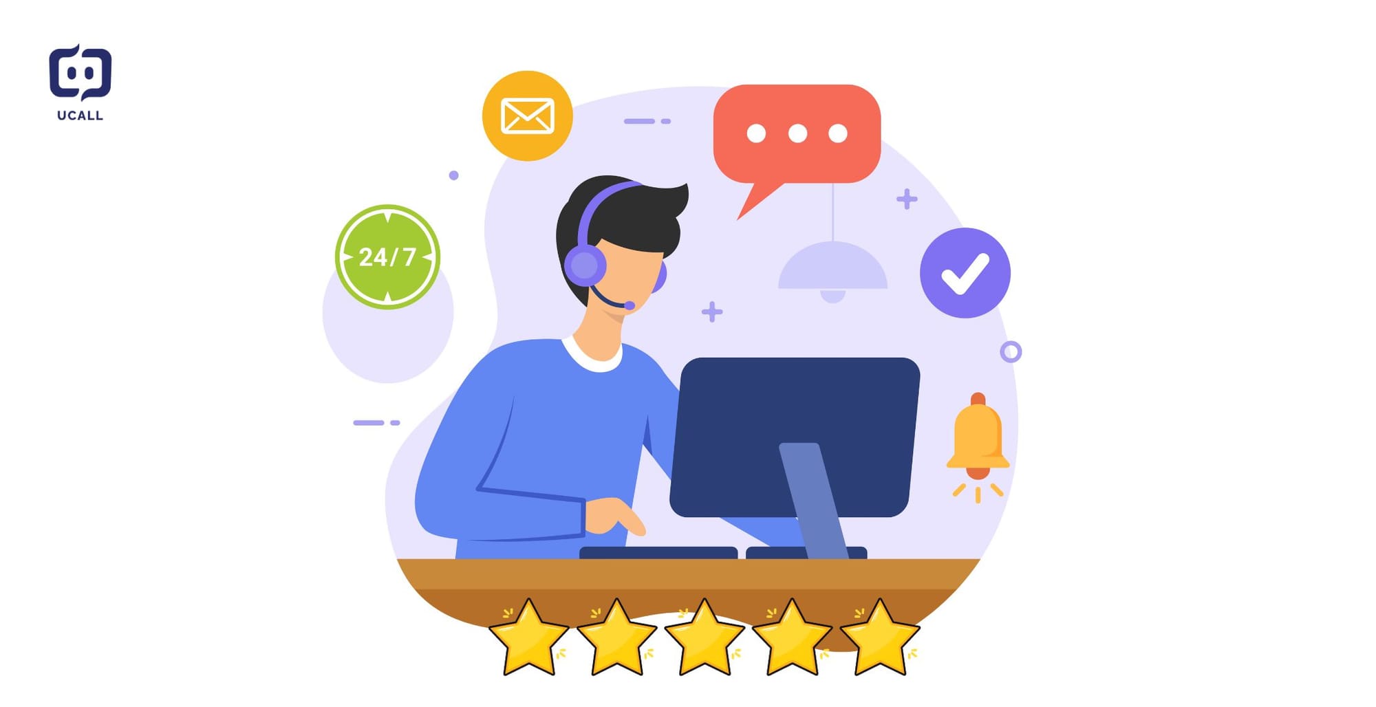 Chiến dịch Chăm sóc Khách hàng sử dụng Predictive Dialer